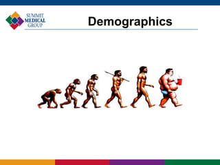Demographics
 