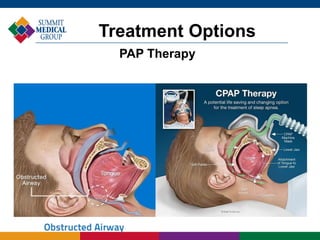 Treatment Options
PAP Therapy
 
