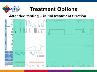 Treatment Options
Attended testing – initial treatment titration
 