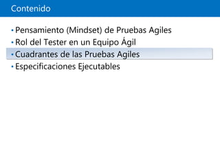 Contenido
• Pensamiento (Mindset) de Pruebas Agiles
• Rol del Tester en un Equipo Ágil
• Cuadrantes de las Pruebas Agiles
• Especificaciones Ejecutables
 