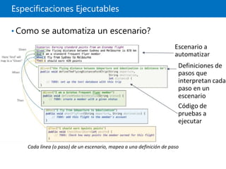 Especificaciones Ejecutables
• Como se automatiza un escenario?
 
