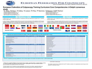 European Federation of Colposcopy Training Curriculum Core Compentencies: A Delphi consensus
study
1EL Moss, 2M Arbyn, 3E Dollery, 4S Leeson, 5K Petry, 6P Nieminen, 7N Myerson, 8CWE Redman
INTRODUCTION METHODS
In 2000 a list of 51 core competencies required for colposcopic practice was determined by experts from 21 countries
through a Delphi study.
In view of changes in colposcopic practice that have occurred over the past decade and the expansion of the European
Federation of Colposcopy (EFC), the decision was made for a review of the contents of the training curriculum and to
repeat the Delphi study in order to gain approval for any changes from the EFC membership.
In 2000 a list of 51 core competencies required for colposcopic practice was determined by experts from 21 countries
through a Delphi study.
In view of changes in colposcopic practice that have occurred over the past decade and the expansion of the European
Federation of Colposcopy (EFC), the decision was made for a review of the contents of the training curriculum and to
repeat the Delphi study in order to gain approval for any changes from the EFC membership.
 Responses were received from 28 (93%) EFC members, 4 (80%) EFC associate members and 2 (50%) potential member countries.
The revised curriculum has a mandate from the EFC member countries to be implemented across Europe as the
standard for colposcopic training.
This Delphi consultation has utilised the expert opinion of senior colposcopists in order to gain consensus opinion
from 34 countries on the contents of the EFC core curriculum.
The final outcome can be concluded as being representative of the views of the member, associate member and
potential member countries and is a constructive step towards optimizing colposcopy training throughout Europe.
1University Hospitals of Leicester, UK
2Scientific Institute of Public Health, Belgium
3European Federation of Colposcopy, UK
4Betsi Cadwaladr University Health Board, UK
5Klinikum Wolfsburg, Germany
6Helsinki University Hospital, Finland
7Bradford Teaching Hospital, UK
8University Hospital of North Staffordshire, UK
Members
Associate members Potential members
 Of the 51 competencies previously identified only 2 did not receive support to be included in the revised curriculum: ‘perform bacterial swabs’
‘provide data to national body’.
 There was no significant difference in the responses given by member, associate member or potential member countries.
General Members Members and
Associate members
All
Understand the development of cervical neoplasia 5 5 5
Ensure that practice complies with health and safety recommendations 5 5 5
Manage patients withinEFC guidelines 5 5 5
Provide adequate information prior to colposcopy 5 5 5
Answer questions about management 5 5 5
Communicate with other health professionals 5 5 5
Understand national cervical screening guidelines 5 5 5
Be able to communicate results in a sensitive manner 5 5 5
Provide data to national body 4 4.5 4.33
Basic examination Members Members and
Associate members
All
Be able to take a history 5 5 5
Examine the vagina 5 5 5
Examine the vulva 5 5 5
Position and adjust the colposcope 5 5 5
Be able to positiona patient for colposcopy 5 5 5
Be able to insert a vaginal speculum 5 5 5
Use endocervical speculum 5 5 5
Document colposcopic findings 5 5 5
Provide adequate information after colposcopy 5 5 5
Colposcopic procedure Members Members and
Associate members
All
Perform cervical sampling (including cytobrush) 5 5 5
Perform bacteriologicalswabs 4.1 4.75 4.35
Examine the transformationzone with acetic acid 5 5 5
Perform Schiller's and iodine test 5 5 5
Examine the transformationzone with saline and greenfilter 5 5 5
Quantify and describe acetic acid changes 5 5 5
Biopsies and treatment Members Members and
Associate members
All
Obtain informed consent for performing a procedure 5 5 5
Be able to administer local analgesia 5 5 5
Determine where to take directed biopsies 5 5 5
Perform directed cervical biopsies 5 5 5
Perform directed vaginal biopsies 5 5 5
Perform directed vulval biopsies 5 5 5
Control bleedingfrom biopsy sites 5 5 5
Colposcopic findings Members Members and
Associate members
All
Determine whether colposcopy is satisfactory or not 5 5 5
Determine the type of transformationzone (1,2,3) 5 5 5
Recognise the extent of abnormalepithelium 5 5 5
Recognise originalsquamous epithelium 5 5 5
Recognise columnarepithelium 5 5 5
Recognise metaplastic epithelium 5 5 5
Recognise congential transformation zone 5 5 5
Recognise minor colposcopic changes 5 5 5
Recognise major colposcopic changes 5 5 5
Recognise features suggestive of invasion 5 5 5
Recognise abnormalvascular patterns 5 5 5
Recognise changes associated with previous treatment 5 5 5
Recognise the effects of pregnancy on the cervix 5 5 5
Recognise features of a postmenopausalcervix 5 5 5
Recognise acute inflammatory changes 5 5 5
Recognise VaIN 5 5 5
Recognise VIN 5 5 5
Recognise benign cervical polyps 5 5 5
Recognise condyloma plana 5 5 5
Recognise condyloma accuminata 5 5 5
 