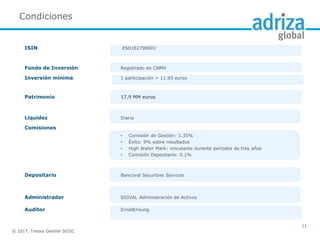 ISIN ES0182798001
Fondo de Inversión Registrado en CNMV
Inversión mínima 1 participación = 11,93 euros
Patrimonio 17,9 MM euros
Liquidez Diaria
Comisiones
• Comisión de Gestión: 1.35%
• Éxito: 9% sobre resultados
• High Water Mark: vinculante durante periodos de tres años
• Comisión Depositario: 0.1%
Depositario Bancoval Securities Services
Administrador SIGVAL Administración de Activos
Auditor Ernst&Young
© 2017, Tressis Gestión SGIIC
11
Condiciones
 