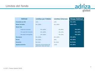 © 2017, Tressis Gestión SGIIC
Activos
Inversión en IIC
Renta Variable
Renta Fija
Grado de inversión
Sin grado de inversión
Mercados Emergentes
Monetario
Divisa
Duración
Apalancamiento
Límites por Folleto
10%
0%-100%
0%-100%
0%-100%
0%-100%
0%-100%
0%-100%
No límite
Nominal comprometido del
patrimonio neto del fondo
Rango Habitual
5%-10%
40%-75%
0%-50%
0%-10%
0%-10%
0%-20%
0%-50%
No límite
0%-85%
Límites Internos
10%
0%-100%
0%-80%
0%-20%
0%-20%
0%-100%
50%
No límite
125%
4
Limites del fondo
 