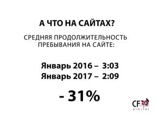 А ЧТО НА САЙТАХ?
Январь 2016 – 3:03
Январь 2017 – 2:09
СРЕДНЯЯ ПРОДОЛЖИТЕЛЬНОСТЬ
ПРЕБЫВАНИЯ НА САЙТЕ:
- 31%
 
