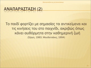 Το παιδί φορτίζει με σημασίες τα αντικείμενα και
τις κινήσεις του στο παιχνίδι, ακριβώς όπως
κάνει αυθόρμητα στην καθημερινή ζωή
(Σέργη, 1983. Μουδατσάκις, 1994)
26
Θεατροπαίζοντας εξ αποστάσεως
 