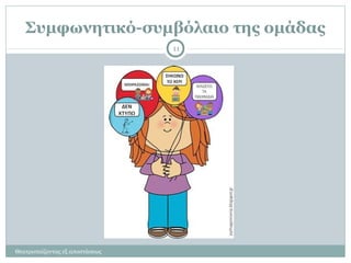 Συμφωνητικό-συμβόλαιο της ομάδας
Θεατροπαίζοντας εξ αποστάσεως
11
 