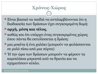 Χρόνος-Χώρος
Θεατροπαίζοντας εξ αποστάσεως
12
Είναι βασικό τα παιδιά να αντιλαμβάνονται ότι η
διαδικασία των δράσεων έχει συγκεκριμένη δομή:
αρχή, μέση και τέλος,
καθώς και ότι υπάρχει ένας συγκεκριμένος χώρος
όπου πάντα θα εκτυλίσσεται η δράση:
μια μοκέτα ή ένα χαλάκι (μπορούν να φυλάσσονται
σε ρολό πίσω από μια πόρτα)
Ή την ώρα των δράσεων μπορούν να φέρουν τα
καρεκλάκια μπροστά από τα θρανία και να
σχηματίσουν κύκλο.
 