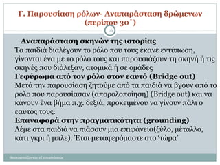 Γ. Παρουσίαση ρόλων- Αναπαράσταση δρώμενων
(περίπου 30΄)
Αναπαράσταση σκηνών της ιστορίας
Τα παιδιά διαλέγουν το ρόλο που τους έκανε εντύπωση,
γίνονται ένα με το ρόλο τους και παρουσιάζουν τη σκηνή ή τις
σκηνές που διάλεξαν, ατομικά ή σε ομάδες
Γεφύρωμα από τον ρόλο στον εαυτό (Bridge out)
Μετά την παρουσίαση ζητούμε από τα παιδιά να βγουν από το
ρόλο που παρουσίασαν (απορολοποίηση) (Bridge out) και να
κάνουν ένα βήμα π.χ. δεξιά, προκειμένου να γίνουν πάλι ο
εαυτός τους.
Επαναφορά στην πραγματικότητα (grounding)
Λέμε στα παιδιά να πιάσουν μια επιφάνεια(ξύλο, μέταλλο,
κάτι γκρι ή μπλε). Έτσι μεταφερόμαστε στο ‘τώρα’
Θεατροπαίζοντας εξ αποστάσεως
16
 