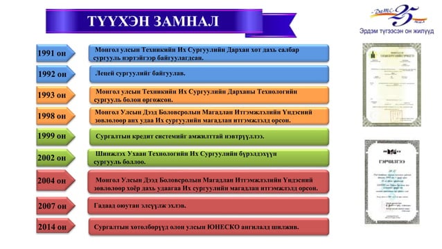 ШУТИС. ДаТС. Танилцуулга | PPT