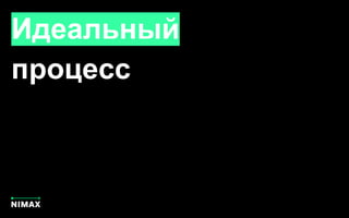 Идеальный
процесс
 