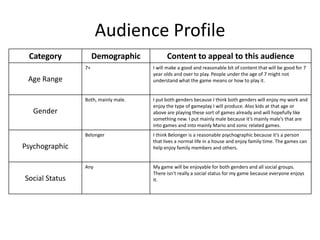 Audience Profile
Category Demographic Content to appeal to this audience
Age Range
7+ I will make a good and reasonable bit of content that will be good for 7
year olds and over to play. People under the age of 7 might not
understand what the game means or how to play it.
Gender
Both, mainly male. I put both genders because I think both genders will enjoy my work and
enjoy the type of gameplay I will produce. Also kids at that age or
above are playing these sort of games already and will hopefully like
something new. I put mainly male because it’s mainly male’s that are
into games and into mainly Mario and sonic related games.
Psychographic
Belonger I think Belonger is a reasonable psychographic because it’s a person
that lives a normal life in a house and enjoy family time. The games can
help enjoy family members and others.
Social Status
Any My game will be enjoyable for both genders and all social groups.
There isn’t really a social status for my game because everyone enjoys
it.
 
