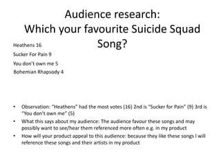 Audience research:
Which your favourite Suicide Squad
Song?
• Observation: “Heathens” had the most votes (16) 2nd is “Sucker for Pain” (9) 3rd is
“You don’t own me” (5)
• What this says about my audience: The audience favour these songs and may
possibly want to see/hear them referenced more often e.g. in my product
• How will your product appeal to this audience: because they like these songs I will
reference these songs and their artists in my product
Heathens 16
Sucker For Pain 9
You don’t own me 5
Bohemian Rhapsody 4
 