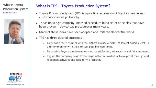 What Is Tps >> What Is Tps Toyota Production System What Is Tps >> What Is Tps Toyota Production System