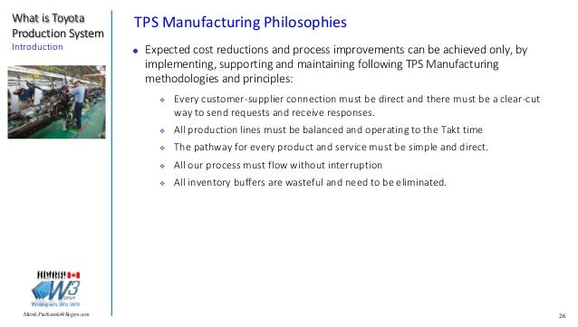 What Is Tps >> What Is Tps Toyota Production System What Is Tps >> What Is Tps Toyota Production System