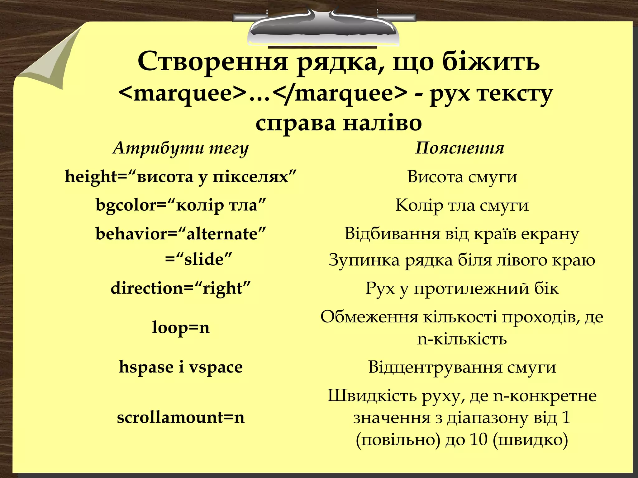 Створення рядка, що біжить
<marquee>…</marquee> - рух тексту
справа наліво
Атрибути тегу Пояснення
height=“висота у пікселях” Висота смуги
bgcolor=“колір тла” Колір тла смуги
behavior=“alternate”
=“slide”
Відбивання від країв екрану
Зупинка рядка біля лівого краю
direction=“right” Рух у протилежний бік
loop=n
Обмеження кількості проходів, де
n-кількість
hspase і vspace Відцентрування смуги
scrollamount=n
Швидкість руху, де n-конкретне
значення з діапазону від 1
(повільно) до 10 (швидко)
 