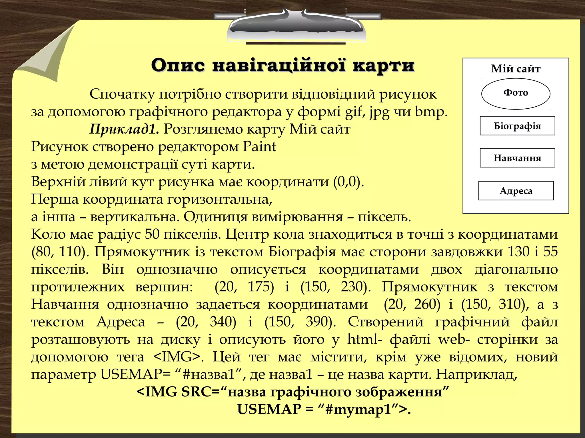 Опис навігаційної картиОпис навігаційної карти
Спочатку потрібно створити відповідний рисунок
за допомогою графічного редактора у формі gif, jpg чи bmp.
Приклад1. Розглянемо карту Мій сайт
Рисунок створено редактором Paint
з метою демонстрації суті карти.
Верхній лівий кут рисунка має координати (0,0).
Перша координата горизонтальна,
а інша – вертикальна. Одиниця вимірювання – піксель.
Коло має радіус 50 пікселів. Центр кола знаходиться в точці з координатами
(80, 110). Прямокутник із текстом Біографія має сторони завдовжки 130 і 55
пікселів. Він однозначно описується координатами двох діагонально
протилежних вершин: (20, 175) і (150, 230). Прямокутник з текстом
Навчання однозначно задається координатами (20, 260) і (150, 310), а з
текстом Адреса – (20, 340) і (150, 390). Створений графічний файл
розташовують на диску і описують його у html- файлі web- сторінки за
допомогою тега <IMG>. Цей тег має містити, крім уже відомих, новий
параметр USEMAP= “#назва1”, де назва1 – це назва карти. Наприклад,
<IMG SRC=“назва графічного зображення”
USEMAP = “#mymap1”>.
Мій сайт
Фото
Біографія
Навчання
Адреса
 