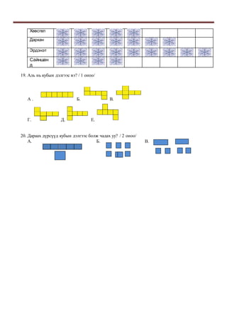 Хөвсгөл
Дархан
Эрдэнэт
Сайншан
д
19. Аль нь кубын дэлгээс вэ? / 1 оноо/
А . Б. В.
Г. Д. Е.
20. Дараах дүрсүүд кубын дэлгээс болж чадах уу? / 2 оноо/
А. Б. В.
 
