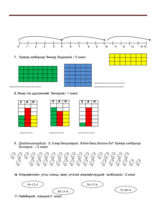 0 1 2 3 4 5 6 7 8 9 10 11 12 13 14 15
7. Үржвэр хэлбэрээр бичээд бодоорой. / 3 оноо/
....................................
..................................... ...................................
8. Ямар тоо дүрсэлснийг бичээрэй./ 1 оноо/
................ .................. ....................
9. Дэгдээхийнүүдийг 5, 5-аар багцлаарай. Хэдэн багц болсон бэ? Үржвэр хэлбэрээр
бичээрэй. . / 2 оноо/
10. Илэрхийллийн утгыг олоод, ижил утгатай илэрхийллүүдийг холбоорой./ 2 оноо/
11.Нийлбэрийг олоорой./1 оноо/
З А Н З А НЗ А Н
34+17-618+12-5
71-50+450-13+8
 