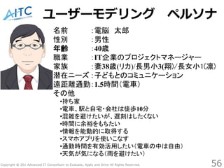 Copyright © 201 Advanced IT Consortium to Evaluate, Apply and Drive All Rights Reserved.
ユーザーモデリング ペルソナ
56
名前 ：電脳 太郎
性別 ：男...