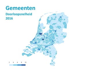 Gemeenten
Doorloopsnelheid
2016
 
