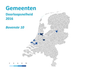 Gemeenten
Doorloopsnelheid
2016
Bovenste 10
 