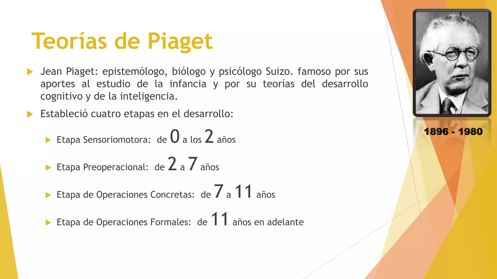 Teorías de Piaget
 Jean Piaget: epistemólogo, biólogo y psicólogo Suizo. famoso por sus
aportes al estudio de la infancia y por su teorías del desarrollo
cognitivo y de la inteligencia.
 Estableció cuatro etapas en el desarrollo:
 Etapa Sensoriomotora: de 0a los 2años
 Etapa Preoperacional: de 2a 7años
 Etapa de Operaciones Concretas: de 7a 11 años
 Etapa de Operaciones Formales: de 11años en adelante
1896 - 1980
 