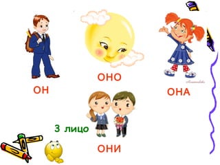 ОН ОНА
ОНИ
ОНО
3 лицо
 