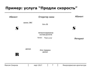 Микросервисная архитектура7Максим Смирнов март 2017
Пример: услуга “Продли скорость”
Абонент
Автоматизированная
система расчетов
Оператор связи Абонент
Интернет
Баланс Пакет услуг
Сети передачи
данных
Сеть 2G
звонок, СМС
данные
S S
R
 