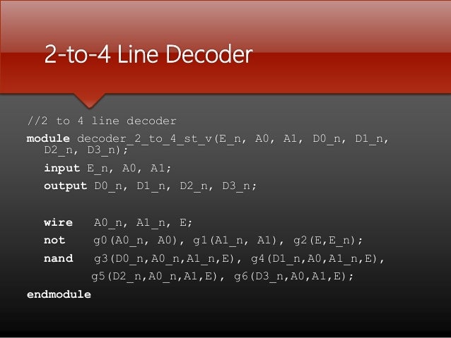 Hardware Description Language