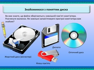 Ви вже знаєте, що файли зберігаються у зовнішній пам’яті комп’ютера.
Розгляньте малюнки. Які зовнішні запам'ятовуючі пристрої комп'ютера вам
знайомі?
Флеш-пам'ять
Жорсткий диск (вінчестер)
Дискета
Оптичний диск
 