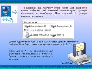 Відкривши на Робочому столі об’єкт Мій комп’ютер,
можна побачити, які зовнішні запам’ятовуючі пристрої
підключені до комп’ютера. Для зручності ці пристрої
називають дисками.
Диски, підключені до комп’ютера, позначаються буквами латинського
алфавіту. Після букв ставиться двокрапка. Наприклад, А:, В:, С: тощо.
Імена дисків A і Б призначалися для
дисководів, які працювали з дискетами.
Сучасні комп'ютери таких дисководів уже
не мають.
Диск 3,5(А:)
 