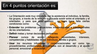 En 4 puntos orientación es:
• La Orientación está muy vinculada con la asistencia al individuo, la familia,
los grupos, a través de la relación que pueda existir entre el orientado y el
orientador, y para que este proceso se logre hace falta ciertas
condiciones como:
• Entender los problemas y situaciones intrapersonales e interpersonales
de los orientadores.
• Definir metas y tomar decisiones pertinentes
• Planear cursos de acción reflejando necesidades, intereses,
competencias y habilidades de los individuos, familia o grupos.
• Usar los recursos informales y comunicacionales así como los
procedimientos profesionales relacionados con el desarrollo y el ajuste
personal, emocional y vocacional.
 