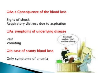 As a Consequence of the blood loss
Signs of shock
Respiratory distress due to aspiration
As symptoms of underlying disease
Pain
Vomiting
In case of scanty blood loss
Only symptoms of anemia
 