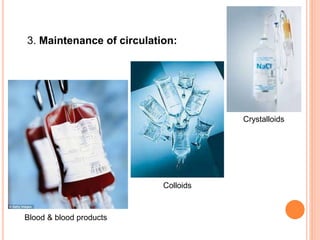 3. Maintenance of circulation:
Crystalloids
Colloids
Blood & blood products
 