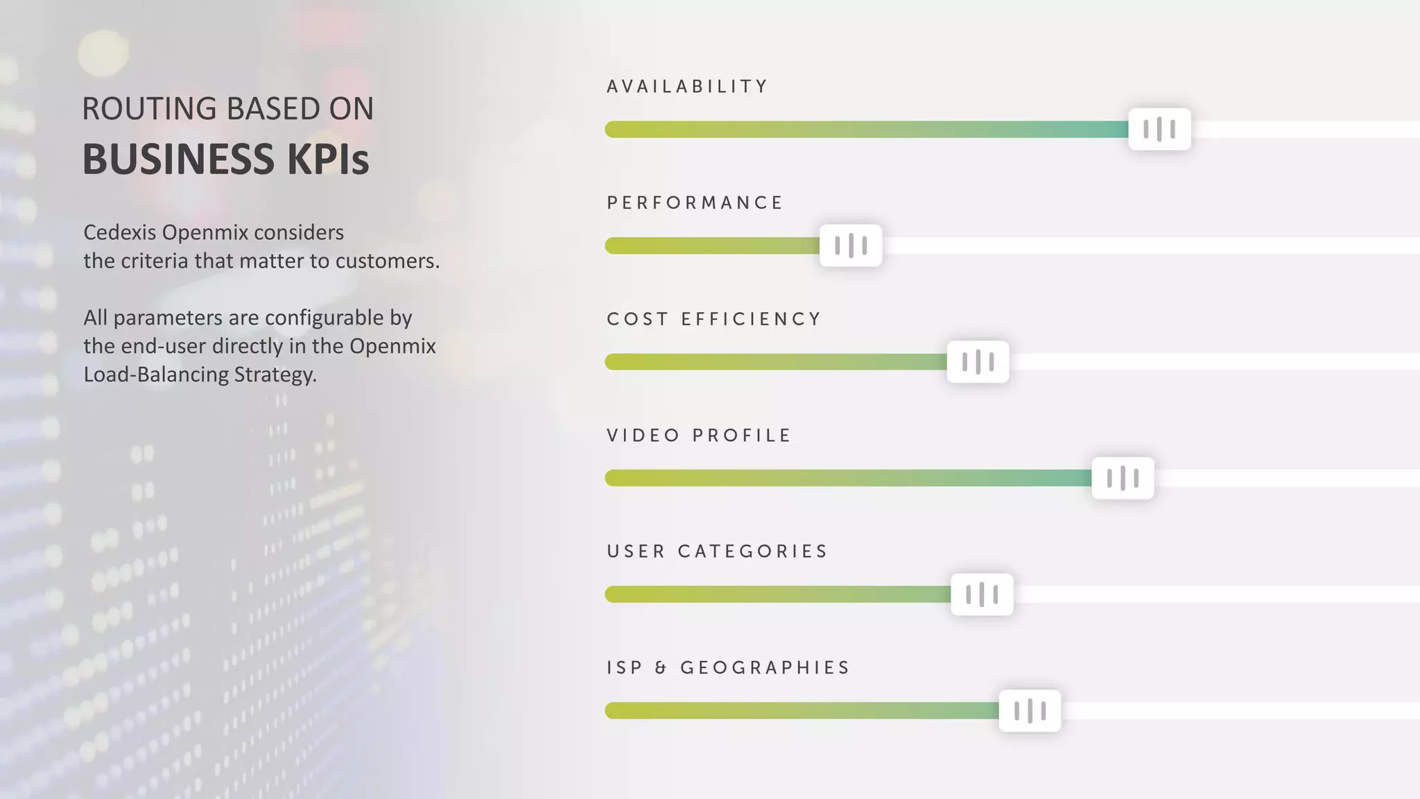 ROUTING BASED ON
BUSINESS KPIs
A V A I L A B I L I T Y
I S P & G E O G R A P H I E S
P E R F O R M A N C E
C O S T E F F I C I E N C Y
V I D E O P R O F I L E
U S E R C A T E G O R I E S
Cedexis Openmix considers
the criteria that matter to customers.
All parameters are configurable by
the end-user directly in the Openmix
Load-Balancing Strategy.
 