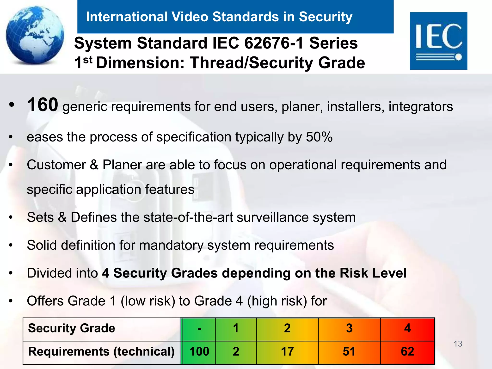 International Video Standards in Security
13
System Standard IEC 62676-1 Series
1st Dimension: Thread/Security Grade
• 160 generic requirements for end users, planer, installers, integrators
• eases the process of specification typically by 50%
• Customer & Planer are able to focus on operational requirements and
specific application features
• Sets & Defines the state-of-the-art surveillance system
• Solid definition for mandatory system requirements
• Divided into 4 Security Grades depending on the Risk Level
• Offers Grade 1 (low risk) to Grade 4 (high risk) for
Security Grade - 1 2 3 4
Requirements (technical) 100 2 17 51 62
 