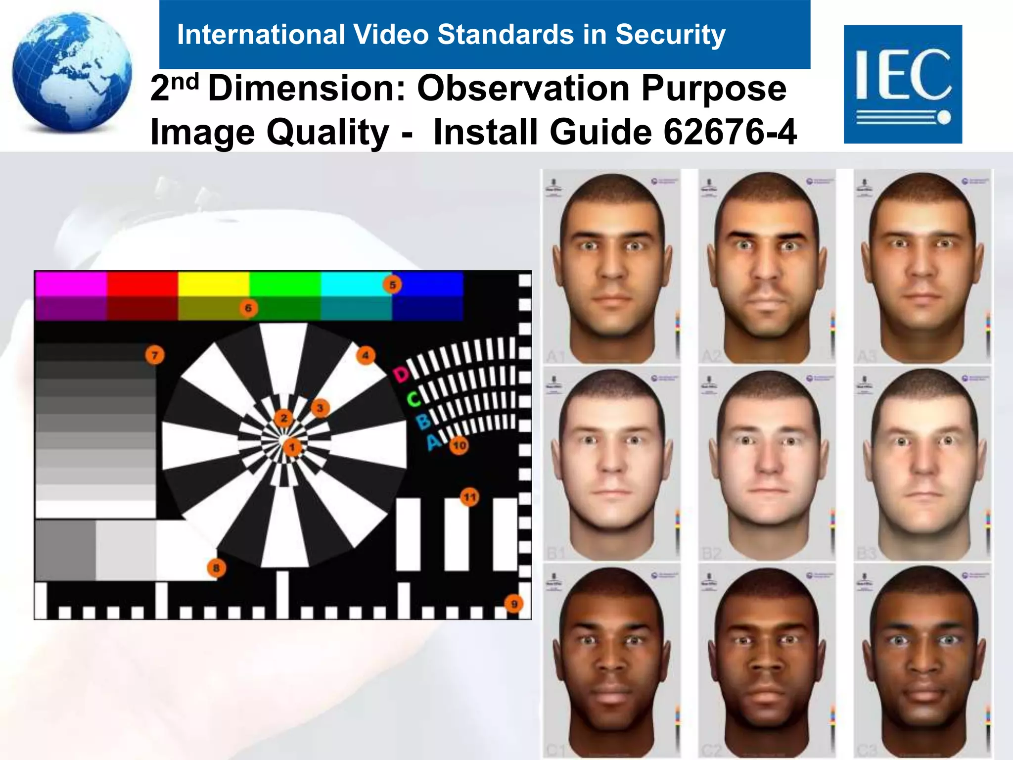 International Video Standards in Security
21
2nd Dimension: Observation Purpose
Image Quality - Install Guide 62676-4
 