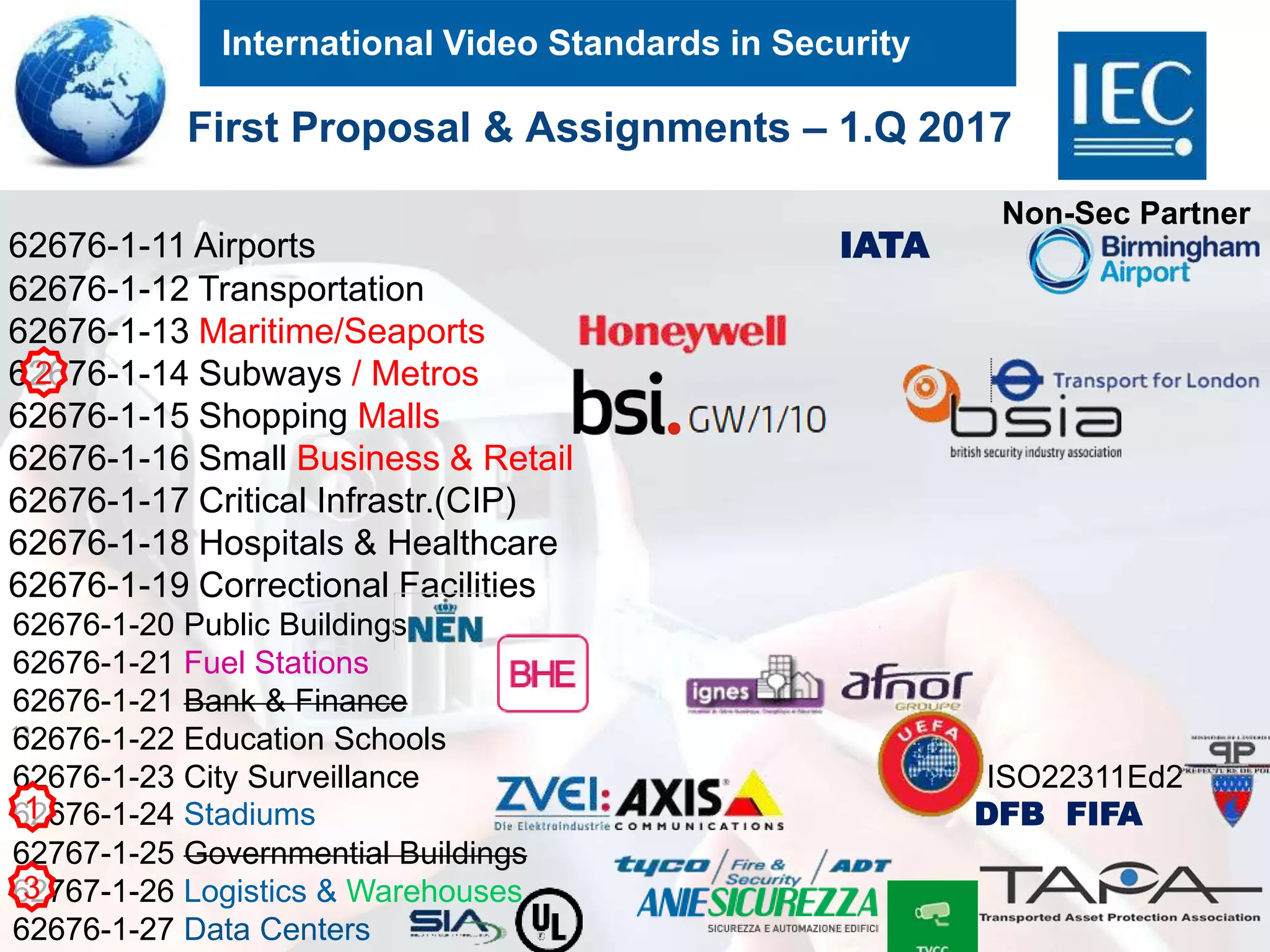 International Video Standards in Security
13
First Proposal & Assignments – 1.Q 2017
62676-1-20 Public Buildings
62676-1-21 Fuel Stations
62676-1-21 Bank & Finance
62676-1-22 Education Schools
62676-1-23 City Surveillance ISO22311Ed2
62676-1-24 Stadiums DFB FIFA
62767-1-25 Governmential Buildings
62767-1-26 Logistics & Warehouses
62676-1-27 Data Centers
62676-1-11 Airports IATA
62676-1-12 Transportation
62676-1-13 Maritime/Seaports
62676-1-14 Subways / Metros
62676-1-15 Shopping Malls
62676-1-16 Small Business & Retail
62676-1-17 Critical Infrastr.(CIP)
62676-1-18 Hospitals & Healthcare
62676-1-19 Correctional Facilities
Non-Sec Partner
2
1
3
 
