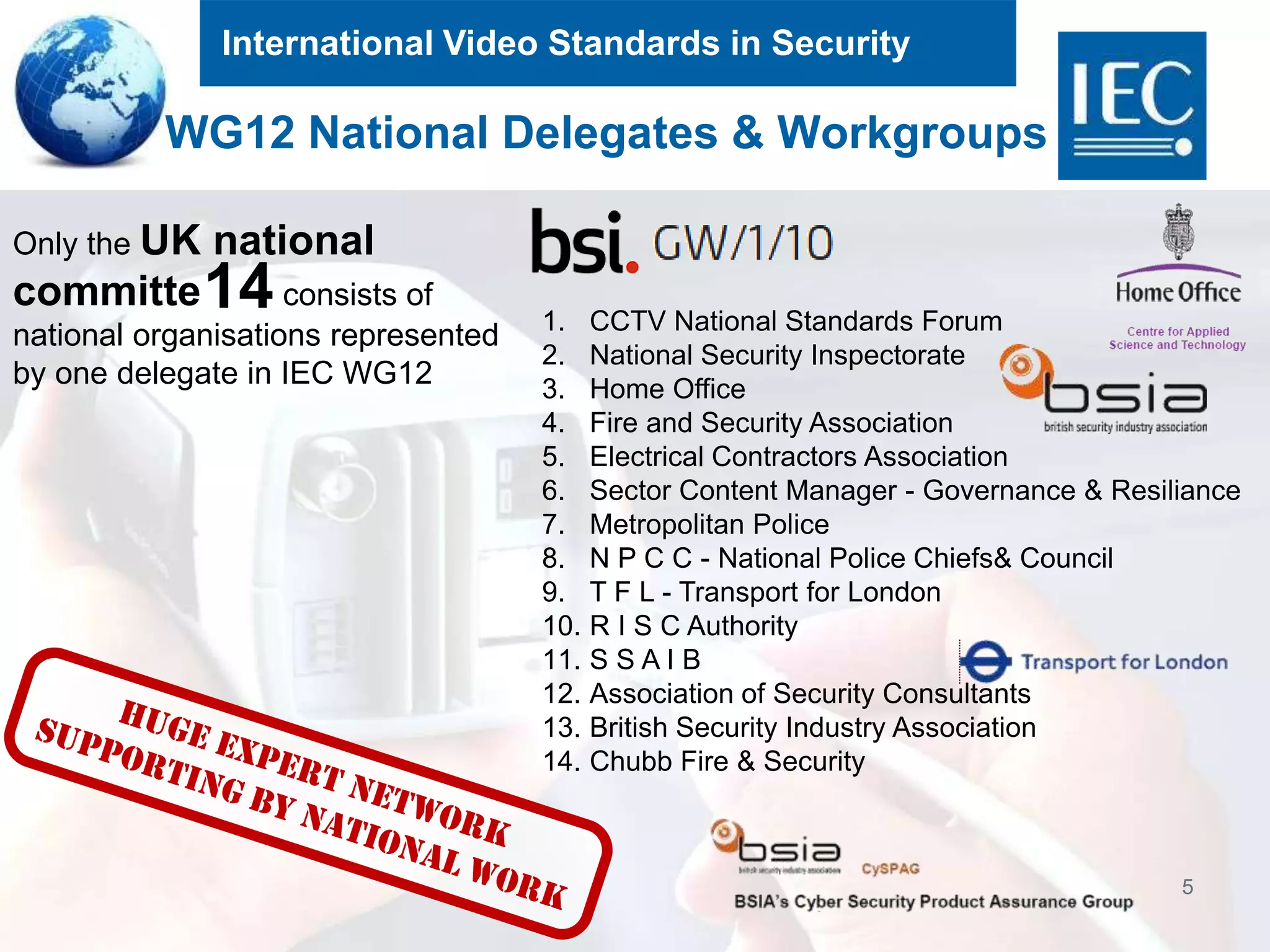 International Video Standards in Security
5
1. CCTV National Standards Forum
2. National Security Inspectorate
3. Home Office
4. Fire and Security Association
5. Electrical Contractors Association
6. Sector Content Manager - Governance & Resiliance
7. Metropolitan Police
8. N P C C - National Police Chiefs& Council
9. T F L - Transport for London
10. R I S C Authority
11. S S A I B
12. Association of Security Consultants
13. British Security Industry Association
14. Chubb Fire & Security
Only the UK national
committe consists of
national organisations represented
by one delegate in IEC WG12
WG12 National Delegates & Workgroups
14
 
