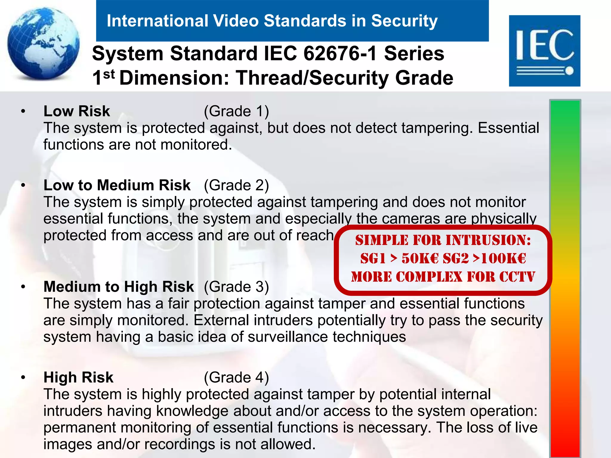 International Video Standards in Security
12
• Low Risk (Grade 1)
The system is protected against, but does not detect tampering. Essential
functions are not monitored.
• Low to Medium Risk (Grade 2)
The system is simply protected against tampering and does not monitor
essential functions, the system and especially the cameras are physically
protected from access and are out of reach.
• Medium to High Risk (Grade 3)
The system has a fair protection against tamper and essential functions
are simply monitored. External intruders potentially try to pass the security
system having a basic idea of surveillance techniques
• High Risk (Grade 4)
The system is highly protected against tamper by potential internal
intruders having knowledge about and/or access to the system operation:
permanent monitoring of essential functions is necessary. The loss of live
images and/or recordings is not allowed.
Simple for Intrusion:
SG1 > 50k€ SG2 >100k€
More Complex for CCTV
System Standard IEC 62676-1 Series
1st Dimension: Thread/Security Grade
 