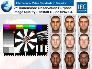 International Video Standards in Security
21
2nd Dimension: Observation Purpose
Image Quality - Install Guide 62676-4
 