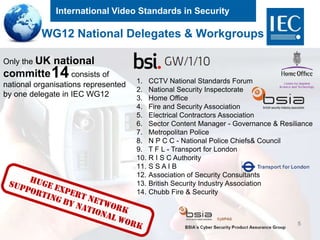 International Video Standards in Security
5
1. CCTV National Standards Forum
2. National Security Inspectorate
3. Home Off...