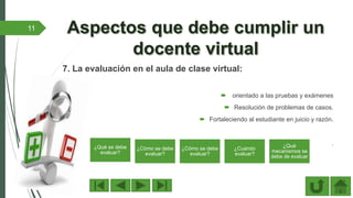 7. La evaluación en el aula de clase virtual:
 orientado a las pruebas y exámenes
 Resolución de problemas de casos.
 Fortaleciendo al estudiante en juicio y razón.
.
11
¿Qué se debe
evaluar?
¿Cómo se debe
evaluar?
¿Cómo se debe
evaluar?
¿Cuándo
evaluar?
¿Qué
mecanismos se
debe de evaluar
 