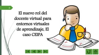 El nuevo rol del
docente virtual para
entornos virtuales
de aprendizaje, El
caso CEIPA
2
 