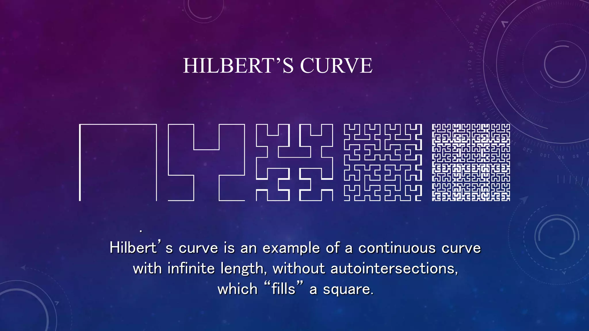 HILBERT’S CURVE
.
Hilbert’s curve is an example of a continuous curve
with infinite length, without autointersections,
which “fills” a square.
 
