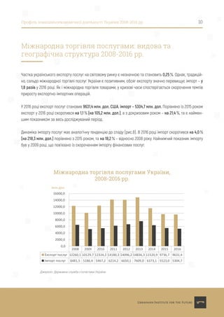 Профіль зовнішньоекономічної діяльності України 2008-2016 рр. 10
Частка українського експорту послуг на світовому ринку є незначною та становить 0,25 %. Однак, традицій-
но, сальдо міжнародної торгівлі послуг України є позитивним, обсяг експорту значно перевищує імпорт – у
1,8 разів у 2016 році. Як і міжнародна торгівля товарами, у кризові часи спостерігається скорочення темпів
приросту експортно-імпортних операцій.
У 2016 році експорт послуг становив 9631,4 млн. дол. США, імпорт – 5304,7 млн. дол. Порівняно із 2015 роком
експорт у 2016 році скоротився на 1,1 % (на 105,2 млн. дол.), а з докризовим роком – на 21,4 %, та є наймен-
шим показником за весь досліджуваний період.
Динаміка імпорту послуг має аналогічну тенденцію до спаду (рис.8). В 2016 році імпорт скоротився на 4,0 %
(на 218,3 млн. дол.) порівняно з 2015 роком, та на 18,2 % – відносно 2008 року. Найнижчий показник імпорту
був у 2009 році, що пов’язано із скороченням імпорту фінансових послуг.
Міжнародна торгівля послугами: видова та
географічна структура 2008-2016 рр.
Міжнародна торгівля послугами України,
2008-2016 рр.
2008 2009 2010 2011 2012 2013 2014 2015 2016
Експорт послуг 12260,1 10129,7 12324,2 14180,3 14096,2 14836,3 11520,9 9736,7 9631,4
Імпорт послуг 6481,5 5186,4 5467,2 6214,2 6650,1 7609,0 6373,1 5523,0 5304,7
0,0
2000,0
4000,0
6000,0
8000,0
10000,0
12000,0
14000,0
16000,0
млн.дол.
Джерело: Державна служба статистики України
 