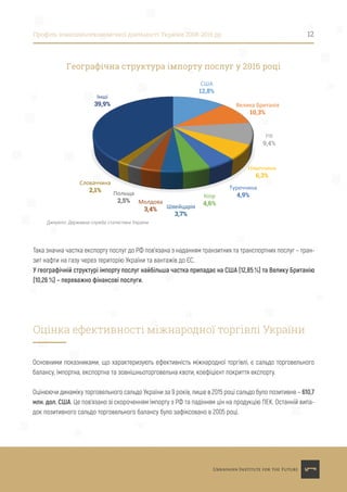 Основними показниками, що характеризують ефективність міжнародної торгівлі, є сальдо торговельного
балансу, імпортна, експортна та зовнішньоторговельна квоти, коефіцієнт покриття експорту.
Оцінюючи динаміку торговельного сальдо України за 9 років, лише в 2015 році сальдо було позитивне – 610,7
млн. дол. США. Це пов’язано зі скороченням імпорту з РФ та падінням цін на продукцію ПЕК. Останній випа-
док позитивного сальдо торговельного балансу було зафіксовано в 2005 році.
Оцінка ефективності міжнародної торгівлі України
Така значна частка експорту послуг до РФ пов’язана з наданням транзитних та транспортних послуг – тран-
зит нафти на газу через територію України та вантажів до ЄС.
У географічній структурі імпорту послуг найбільша частка припадає на США (12,85 %) та Велику Британію
(10,26 %) – переважно фінансові послуги.
Профіль зовнішньоекономічної діяльності України 2008-2016 рр. 12
Географічна структура імпорту послуг у 2016 році
Джерело: Державна служба статистики України
Інші
39,9%
США
12,8%
Велика Британія
10,3%
РФ
9,4%
Німеччина
6,3%
Туреччина
4,9%Кіпр
4,6%Швейцарія
3,7%
Молдова
3,4%
Польща
2,5%
Словаччина
2,1%
 