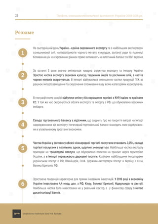 На сьогоднішній день Україна – країна сировинного експорту та є найбільшим експортером
соняшникової олії, напівфабрикатів чорного металу, кукурудзи, залізної руди та пшениці.
Коливання цін на сировинних ринках прямо впливають на платіжний баланс та ВВП України.
За останні 3 роки значно змінюється товарна структура експорту та імпорту України.
Зростає частка експорту зернових культур, тваринних жирів та рослинних олій, а частка
чорних металів скорочується. В імпорті відбувається зменшення частки продукції ПЕК за
рахунок імпортозаміщення та скорочення споживання газу всіма категоріями користувачів.
В географічному розрізі відбулися зміни у бік нарощення торгівлі з КНР, Індією та країнами
ЄС. У той же час скорочуються обсяги експорту та імпорту з РФ, що обумовлено взаємним
ембарго.
Сальдо торговельного балансу є від’ємним, що свідчить про не покриття витрат на імпорт
надходженнями від експорту. Негативний торговельний баланс знаходить своє відображен-
ня в уповільненому зростанні економіки.
Частка України у світовому обсязі міжнародної торгівлі послугами становить 0,25%, сальдо
торгівлі послугами є позитивне, однак, щорічно зменшується. Найбільша частка експорту
припадає на транспортні послуги, що обумовлено попитом на транзит через територією
України, а в імпорті переважають державні послуги. Країнами найбільшими імпортерами
українських послуг є РФ, Швейцарія, США. Держави-експортери послуг в Україну є США,
Велика Британія, РФ.
Зростаюча тенденція характерна для прямих іноземних інвестицій. У 2016 році в економіку
України інвестовано 4,4 млрд. дол. з РФ, Кіпру, Великої Британії, Нідерландів та Австрії.
Найбільша частка була інвестована не у реальний сектор, а у фінансову сферу з метою
докапіталізації банків.
21 Профіль зовнішньоекономічної діяльності України 2008-2016 рр.
Резюме
1
2
3
4
5
6
 