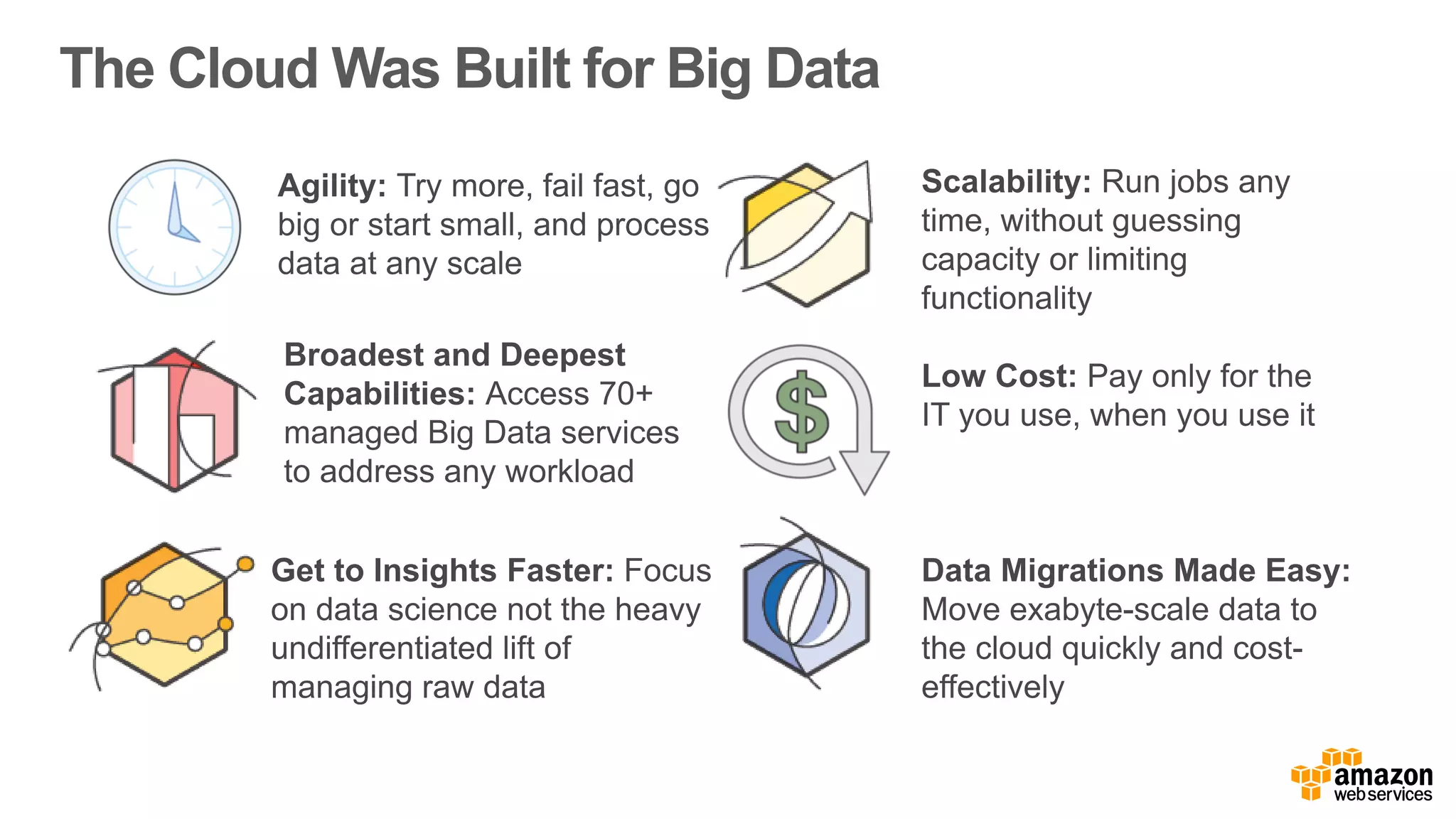 The Cloud Was Built for Big Data
 